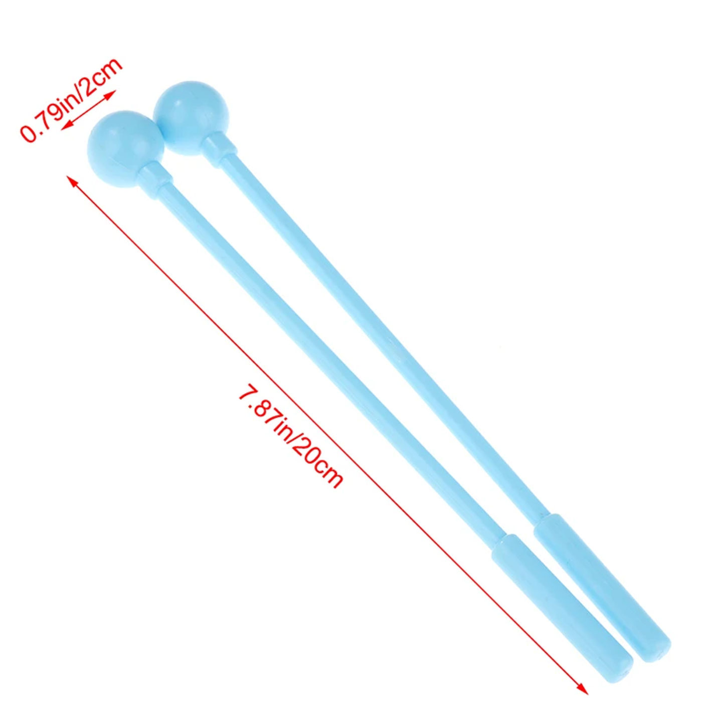 head_title lazy