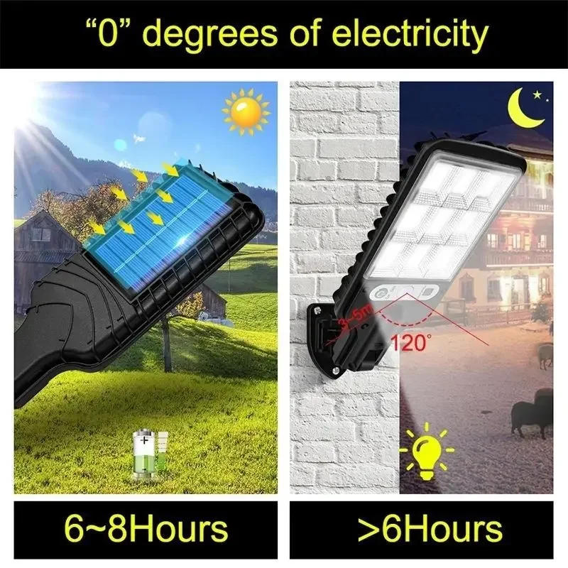 Description Picture 5 of itemNew Solar LED Waterproof Street Lights Outdoor Garden Courtyard Solar Induction Wall Light Rural Road Lighting Wall Lights Hot