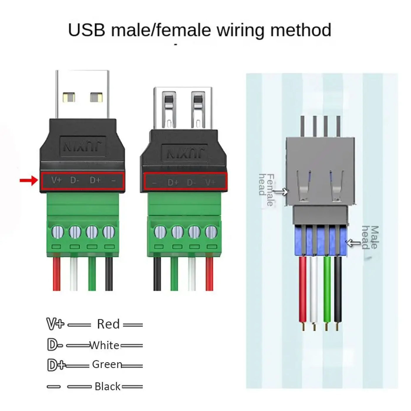 Description Picture 6 of itemType A USB Connector USB Plug USB 2.0 Adapter Connector Jack Type-A 4-pin Male/Female Plug 4 pin 4 Pin Screw Terminal Plug