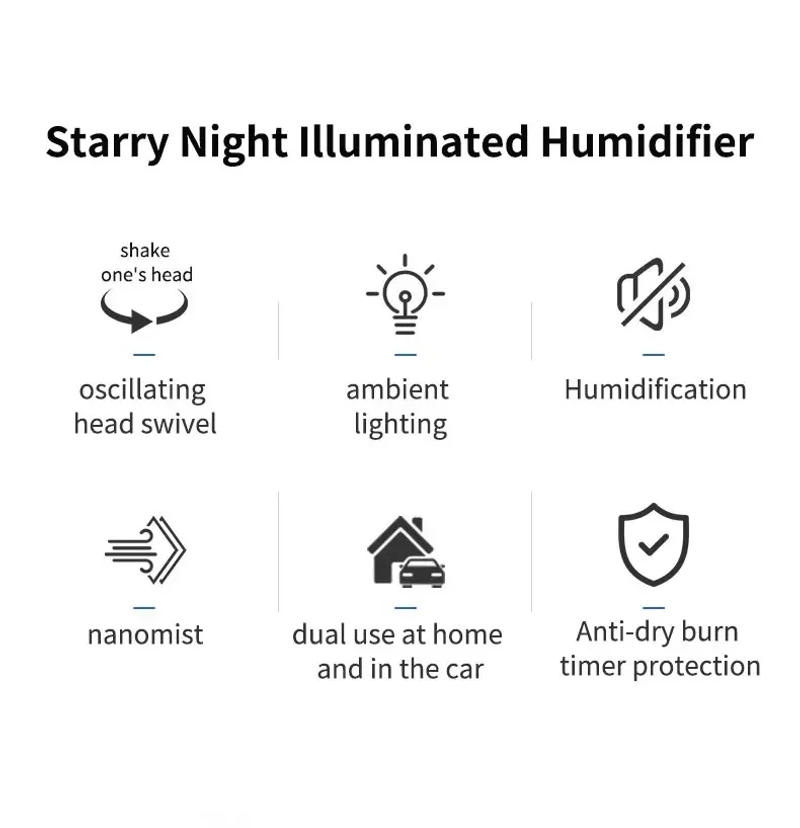 Description Picture 3 of itemXiaomi Starry Sky Lights Humidifier Aromatherapy Essential Oil Usb Creative Car Air Humidifier Household Water Refill Atomizer