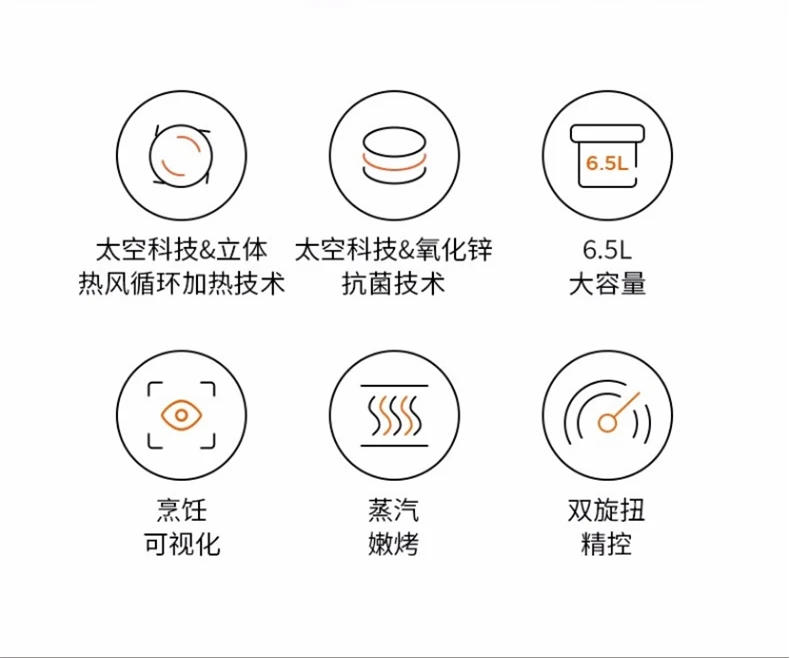 Description Picture 3 of itemAir Fryer Visual 220V 6.5L Large Capacity Kitchen Appliance Time and Temperature Control French Fries Machine air fryer fritöz