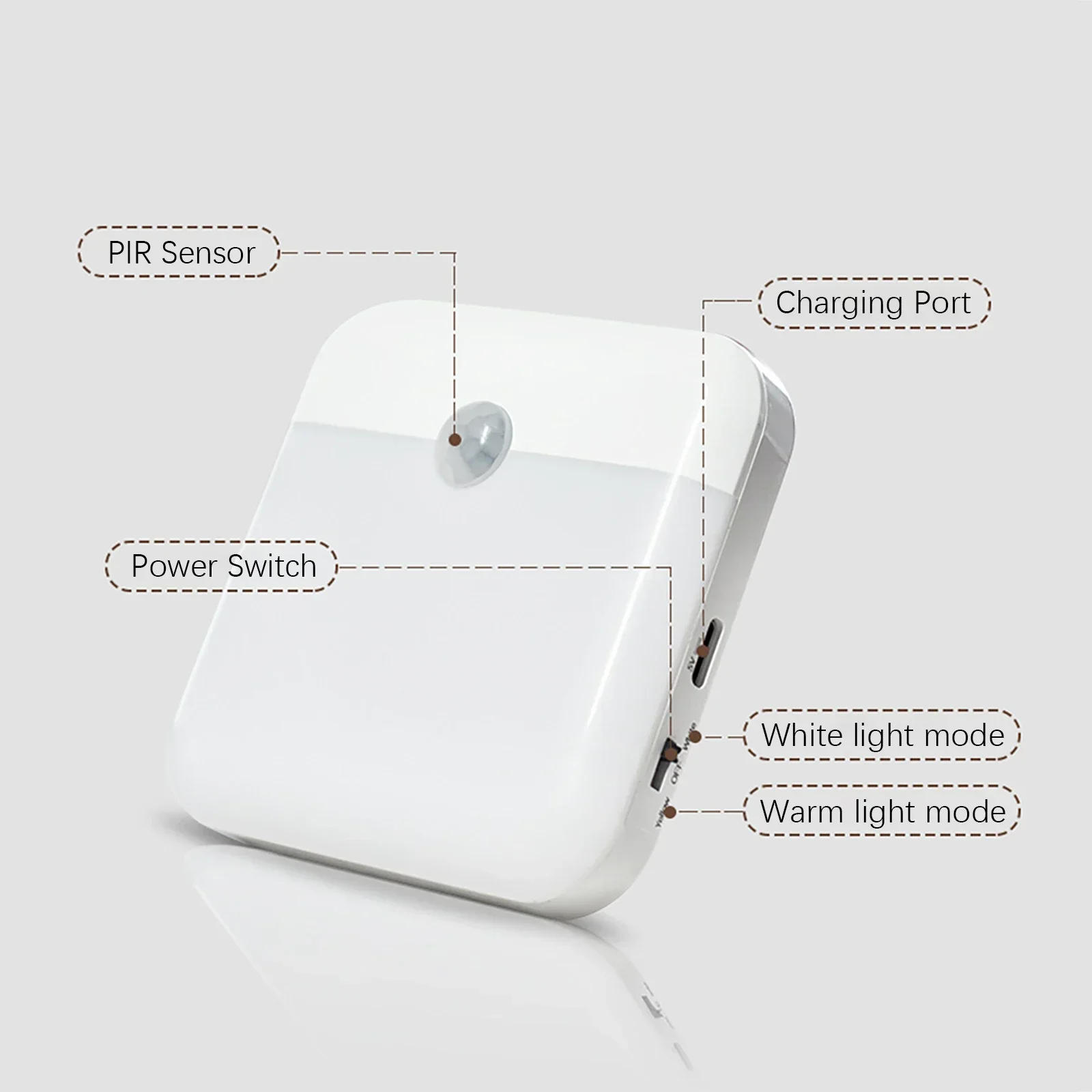 Description Picture 5 of itemMotion Sensor Light Led Usb TYPE-C Charging Square Lamp for Bedroom Kitchen Stair Hallway Wardrobe Cupboard Lighting Night Light