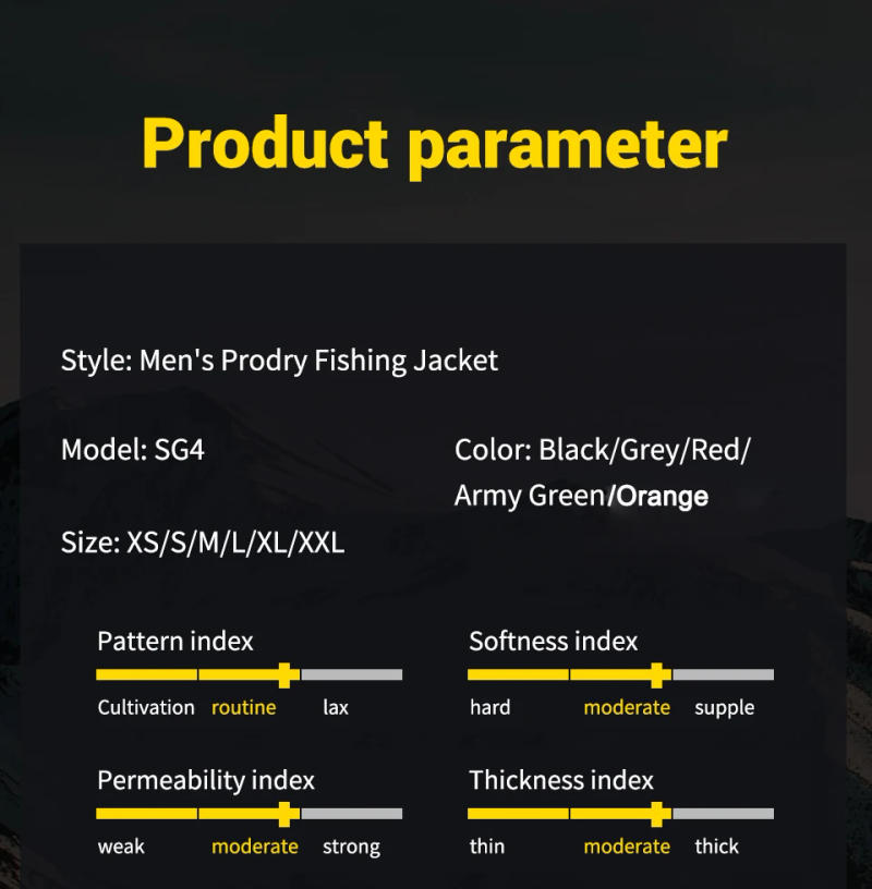 Description Picture 5 of itemMen's Waterproof Jacket Prodry Fishing Jackets for Men Sailing Wading with Hidden Hood
