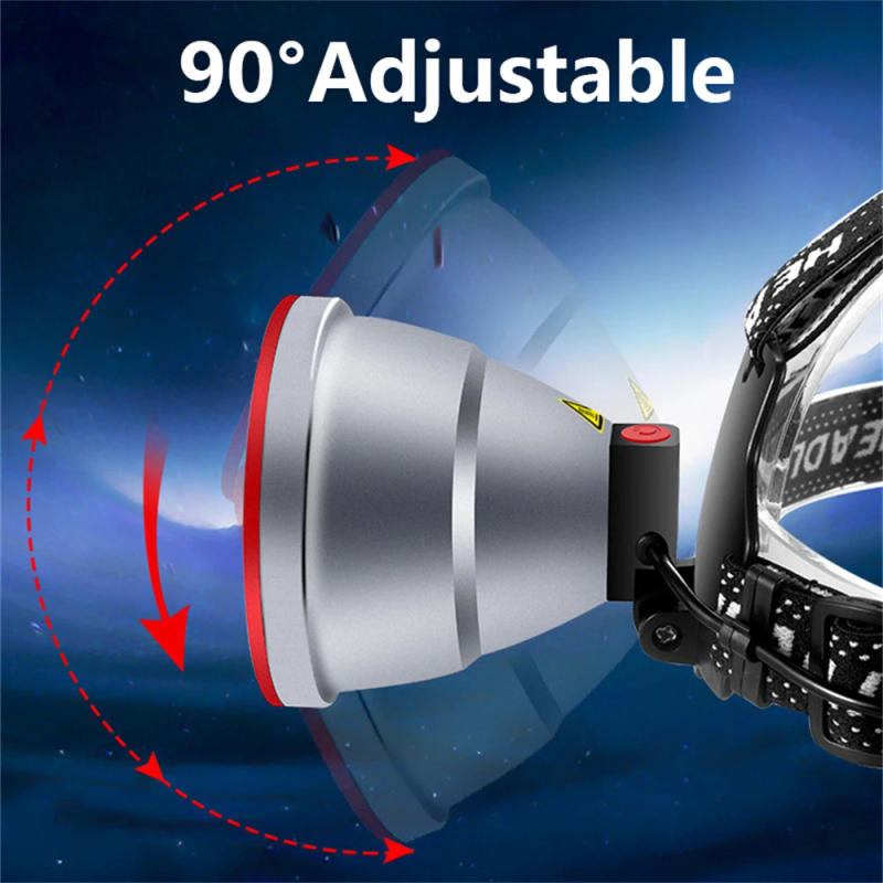 Description Picture 5 of item1000M Long Range Super Powerful Led Headlamp 18650 Headlight USB Rechargeable Outdoor Fishing Head Flashlight Camp Lamp