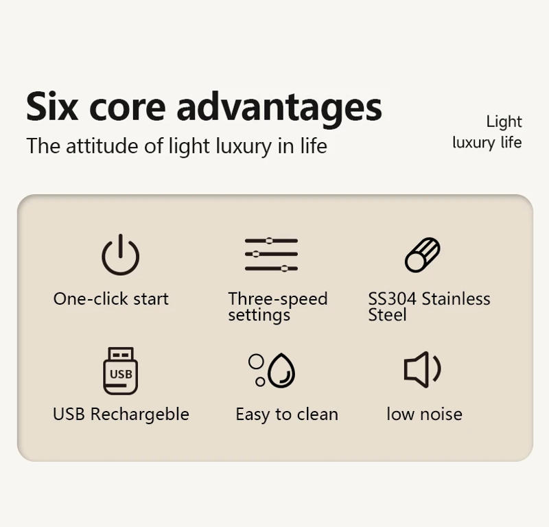 Description Picture 3 of itemWireless Milk Frothers Electric Handheld Blender Electrical Mini Coffee Maker Whisk Mixer With USB For Coffee Cappuccino Cream