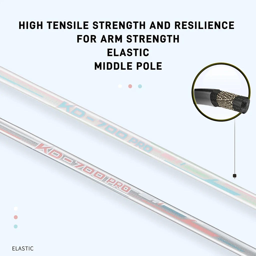 Description Picture 6 of itemKawasaki Badminton Set Two Rackets With a Badminton Bag + 2 Overgrips For Badminton Practice KD-700 PRO