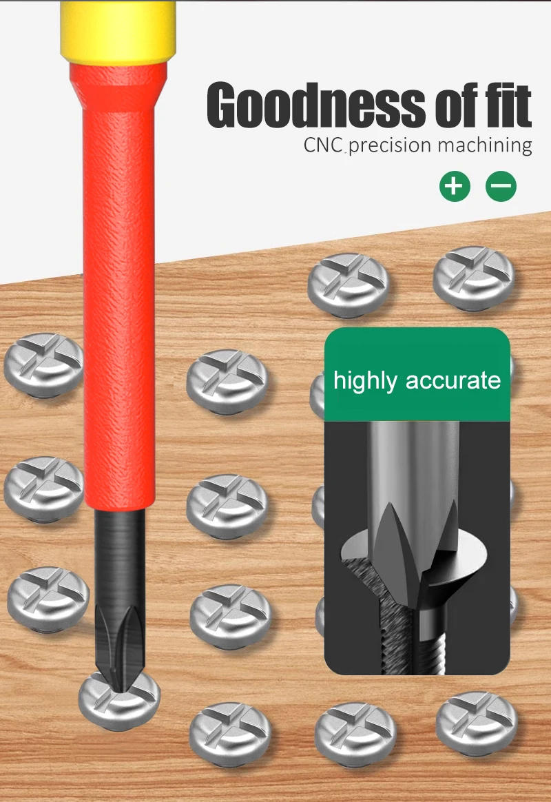 Description Picture 6 of itemLAOA insulated precision screwdriver a cross small size screwdriver to remove eyeglasses clocks and watches cell phone notebook