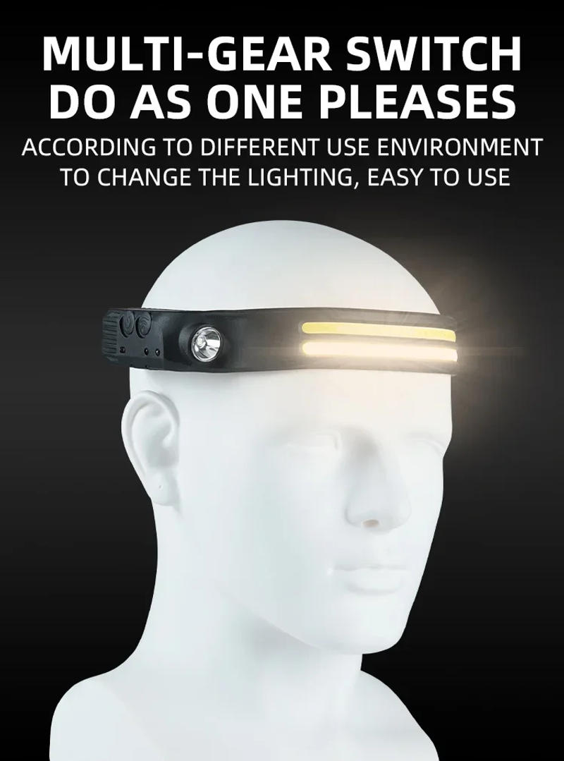 Description Picture 5 of itemLED Headlight Sensor With Built-in Battery Head Flashlight USB Charging Work Light Super Bright Headband