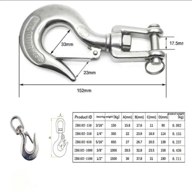Description Picture 5 of item304 Stainless Steel Swivel Lifting Hook Steel Eye Hook With Latch Rigging Accessory Clevis Lifting Chain Snap Hook