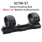 SCTM-57