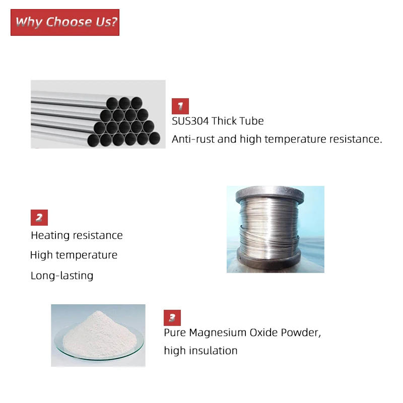 Description Picture 5 of itemStainless Steel 304 Heating Element 220V 3KW Circular Round Type Water Heater for Tank/Kettle/Boiler