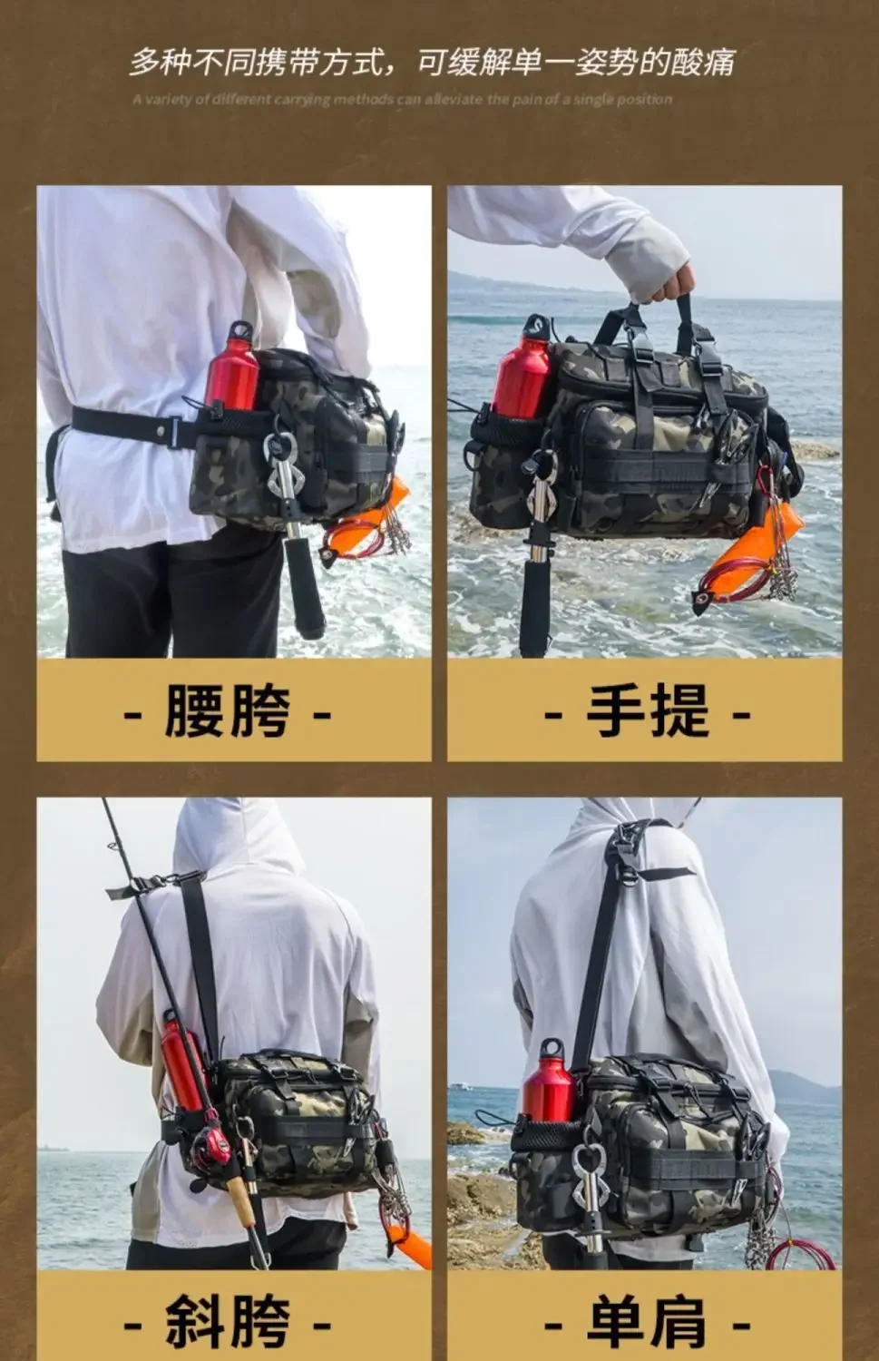 Description Picture 6 of itemFishing Tackle Backpack Lure Box Gear Storage Bag Fanny Pack for Men Fly Fishing Backpack with Rod Holder Sling Shoulder Bag