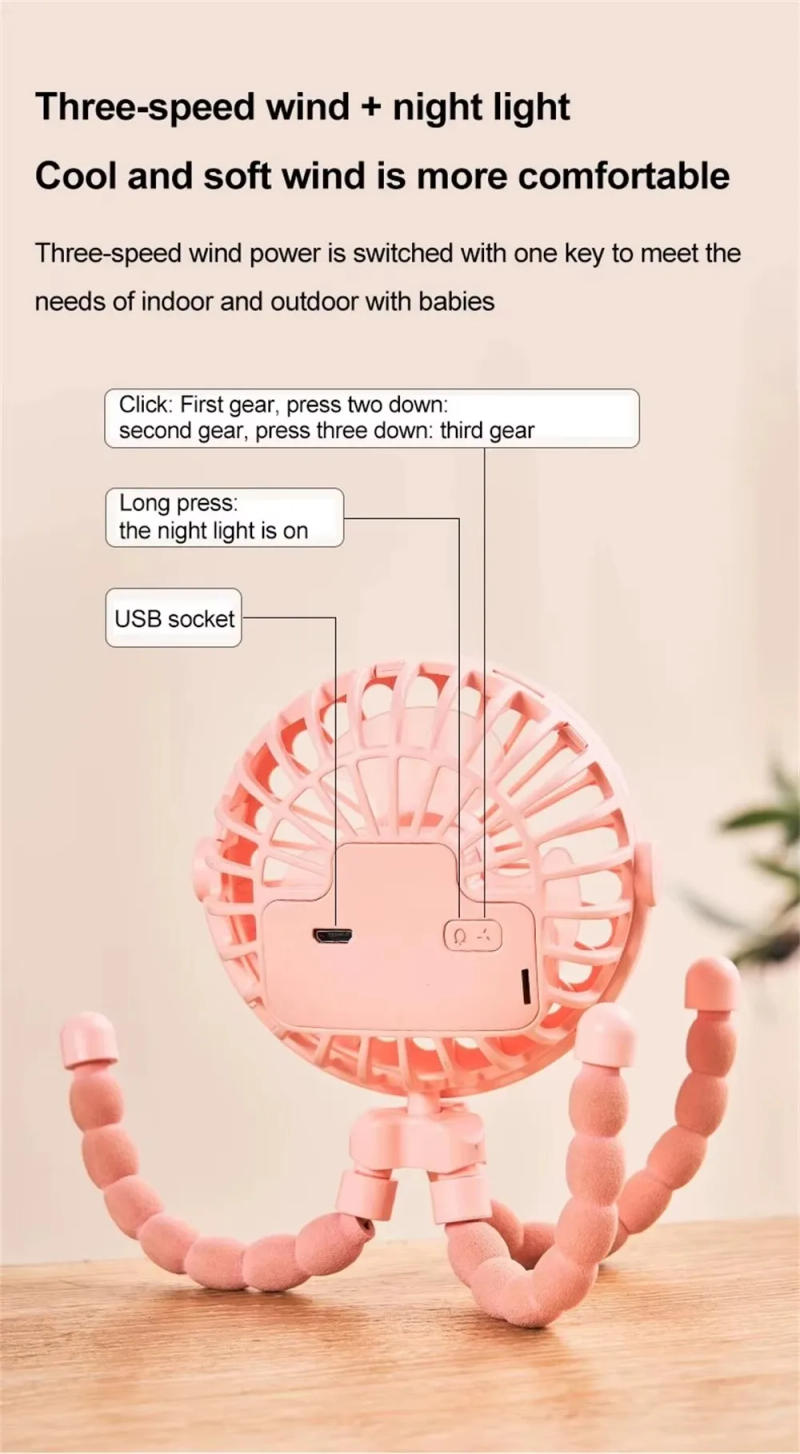 Description Picture 5 of itemPANGDUBE Multifunctional Mini Fan for Baby Stroller USB Rechargeable Lithium Handheld Octopus Fan for Crib Stroller Accessories