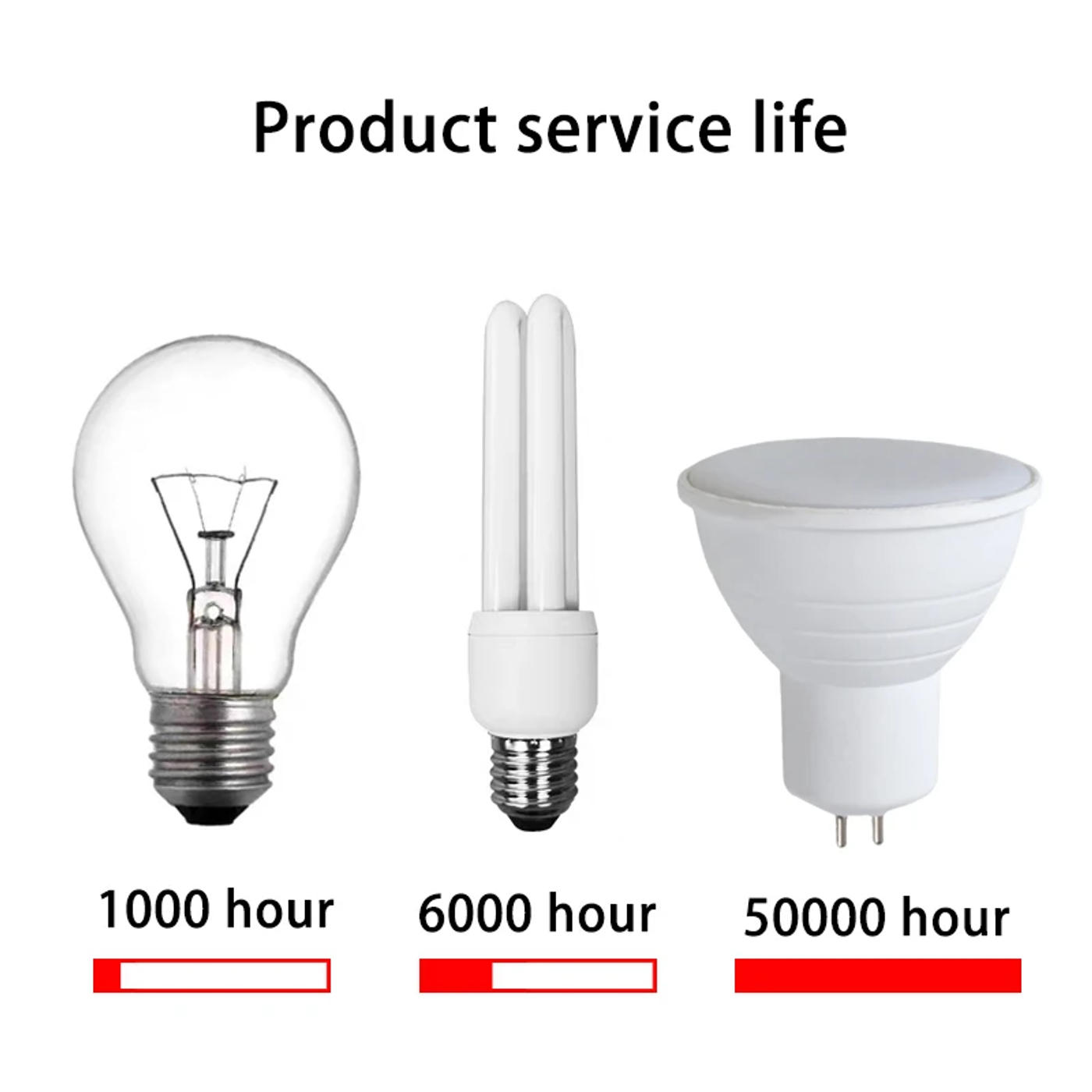 Slide 03ee249920774079b30b968644f8d92f