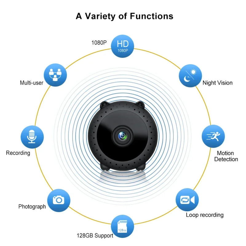 Description Picture 2 of itemWifi Mini Camera 4K 1080p HD Wireless Smart Home Device Cam Espion Invisible Night Vision Camcorder Motion Detect Remote Monitor