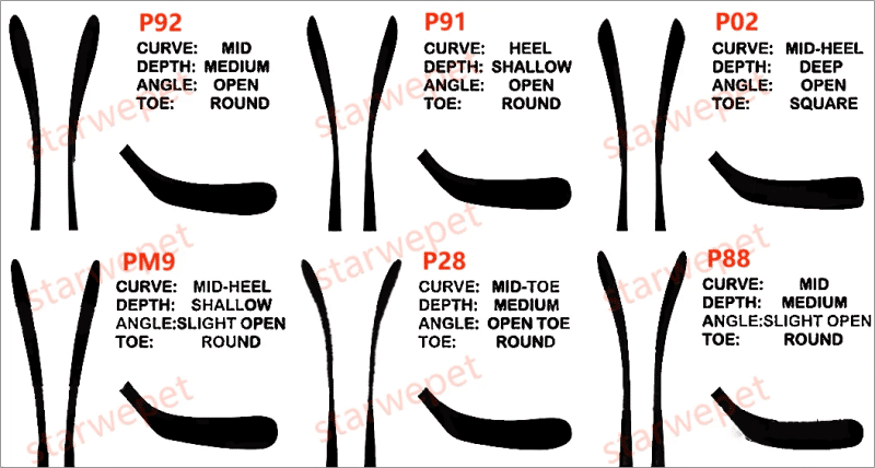 Description Picture 4 of item2024 Customized 100%Carbon Fiber ice Hockey Sticks Ghost