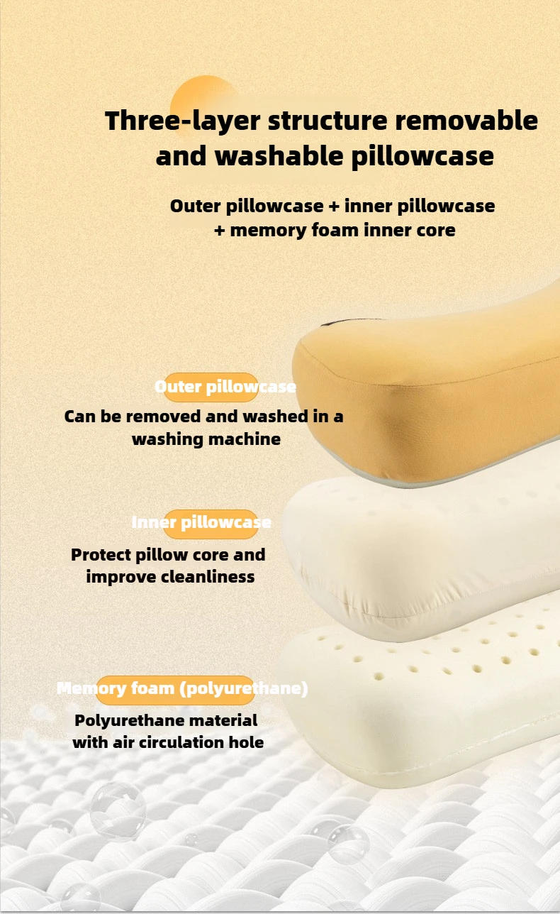 Description Picture 4 of itemHIKEMAN Camping Pillow Memory Foam Cervical Pillow Portable Outdoor Sleeping Pillows for Travel Napping Cool Camping Gear