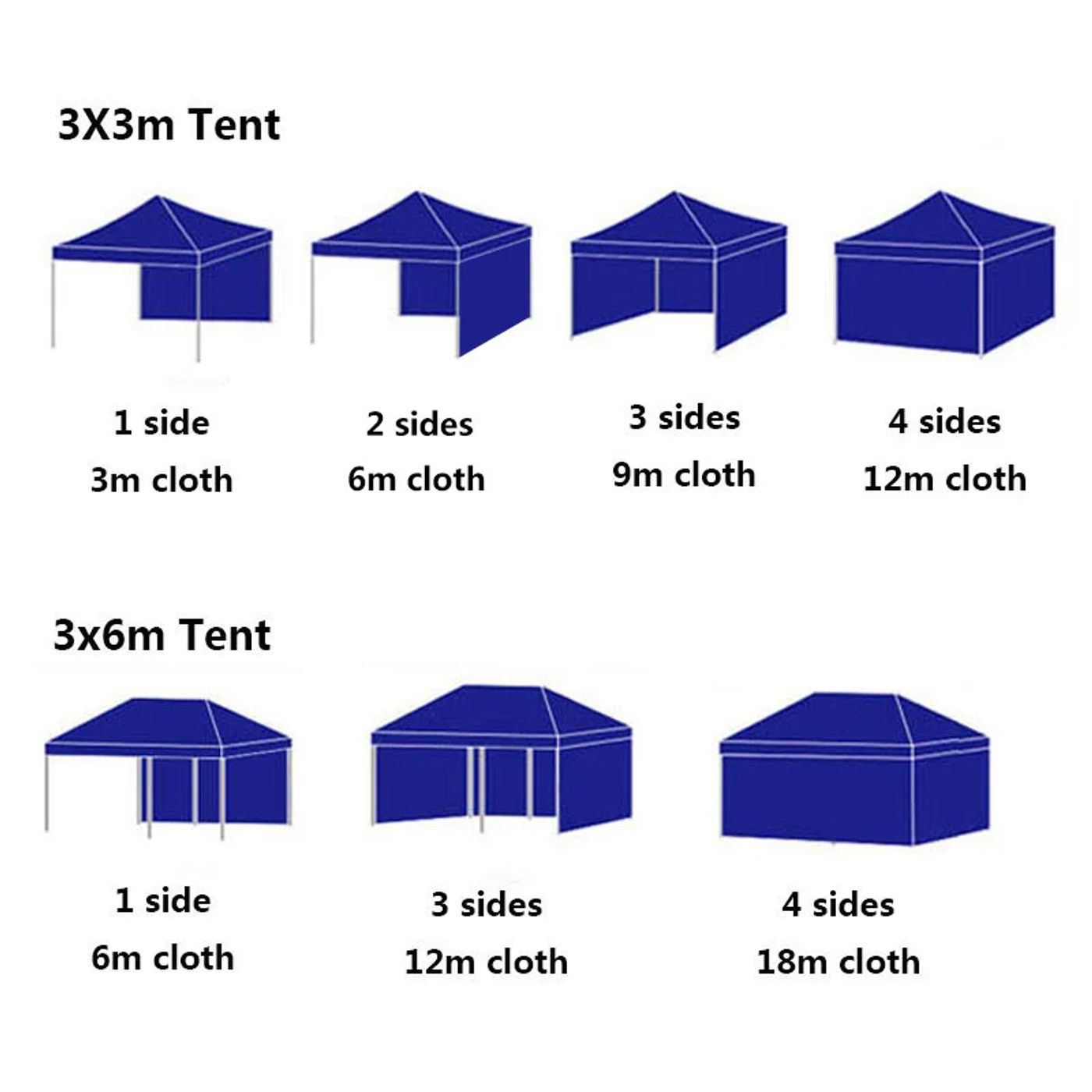 Description Picture 2 of itemOutdoor Tent Side Wall Cloth Waterproof Sunshade Gazebo Wrap Cloth Replaceable Gazebos Shade Cloth 3/6/9/12m