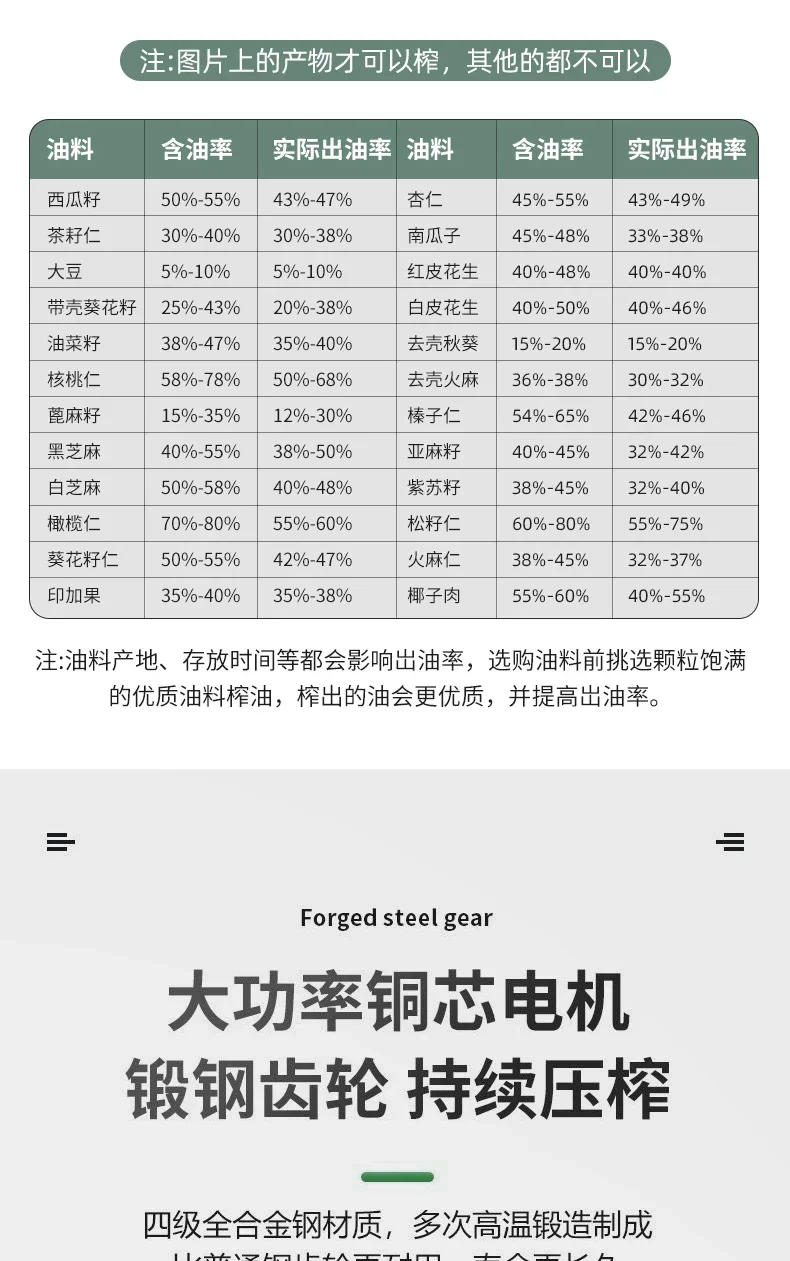 Description Picture 5 of item220V Multi-functional Oil Presser for Home Use with Intelligent Control for Peanut Residue and Oil Frying
