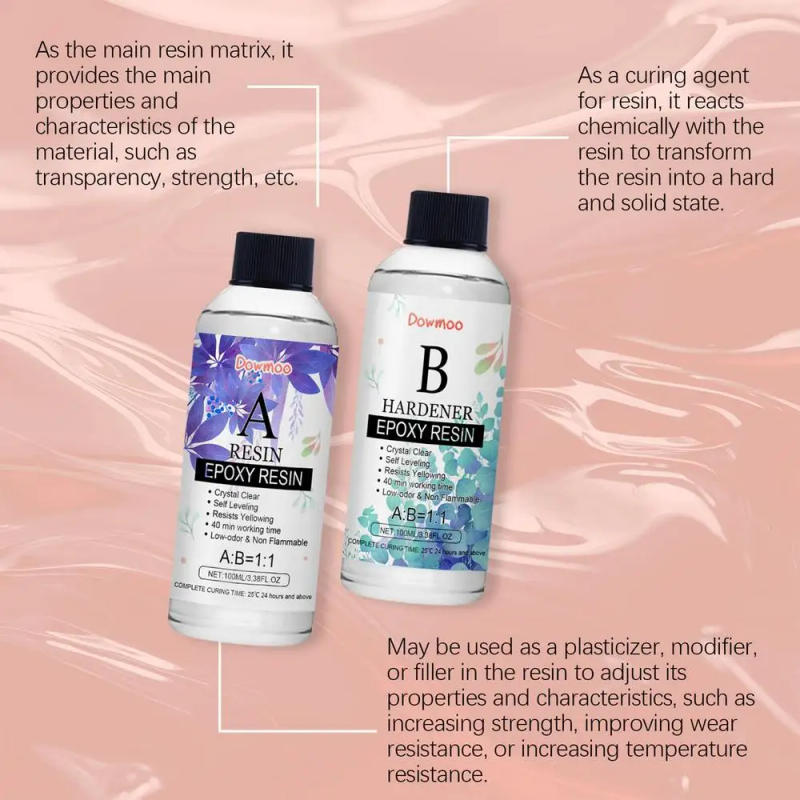 Description Picture 2 of itemResin Epoxy 1:1 Clear AB Crystal Clear Resin Glue For DIY Resin Crafts Jewelry Making Accessories 100ml A Glue & 100ml B Glue