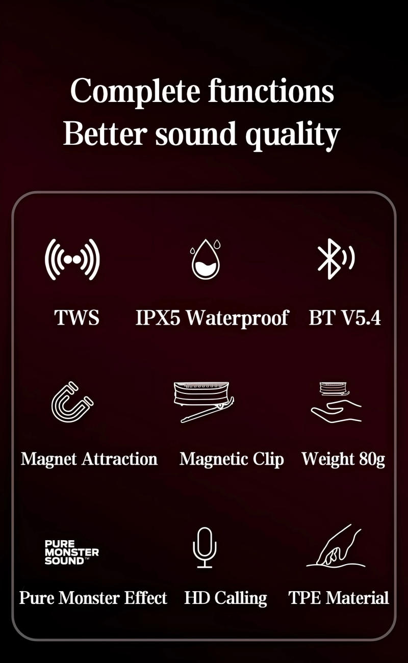 Description Picture 5 of itemM3 Mini Magnetic Clip-On Speaker Bluetooth-Compatible 5.4 Wearable Wireless Bluetooth Portable Speakers Support TWS Playback