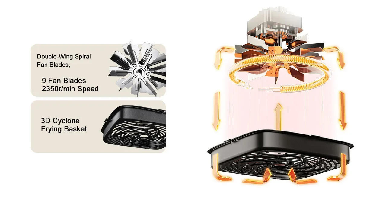 Description Picture 5 of itemMijia Smart Air Fryer N1 5L,Flip-free cooking,Large 5L capacity,Transparent window design,Chicken Fry Machine 220V CN Version