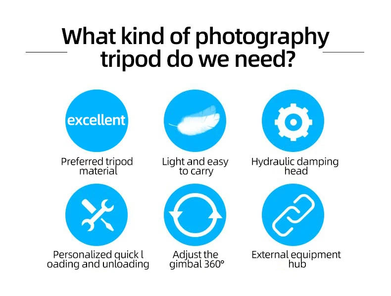 Description Picture 3 of itemBEXIN Lightweight Monopod Aluminium DSLR Camera Tripod Camera Mount Adapter Support Monopod For Nikon Iconic Brand Camera