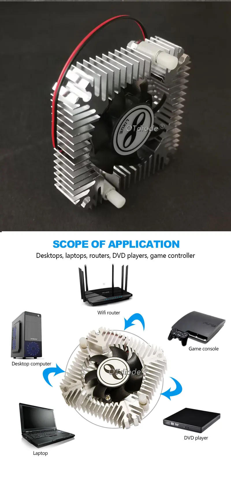 Description Picture 5 of itemAluminum LED Heatsink Cooling With Fan 2 Ball Bearing 12V Radiator Cooler For 3W 5W 10W Electronic Chip IC LED computer Thermal