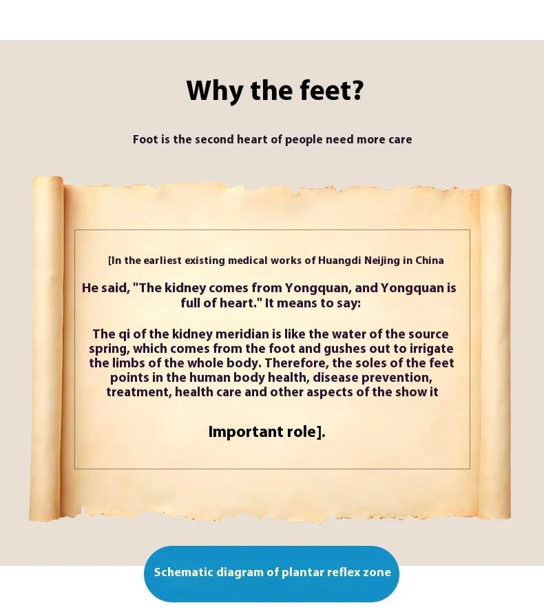 Description Picture 5 of itemFitness Acupressure Board Muscle Relaxation Foot Massage Mat Home Fitness Equipment Yoga Pilates Accessories Bodybuilding Gym