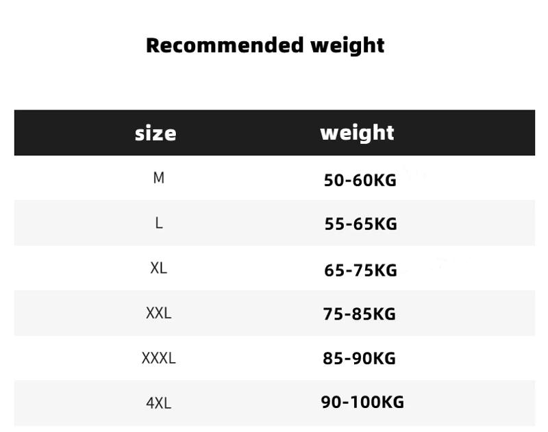 Description Picture 5 of itemHigh end ice silk breathable short sleeve T-shirt men summer fashionable stripes top luxury brand embroidered casual POLO shirt