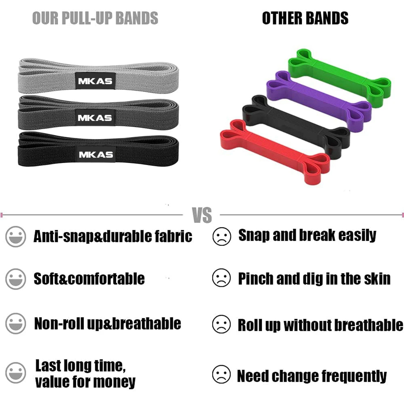 Description Picture 4 of itemMKAS Long Resistance Loop Band Set Unisex Fitness Yoga Elastic Bands Hip Circle Thigh Squat Band Workout Gym Equipment for Home