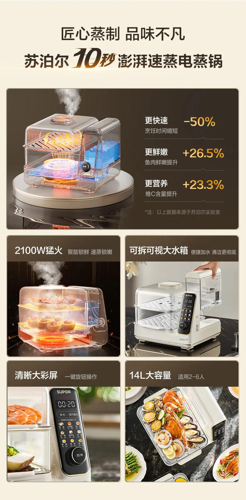 Description Picture 3 of item220V Multifunctional Electric Food Steamer, Stainless Steel Steaming Pot with Double Layers for Home Use