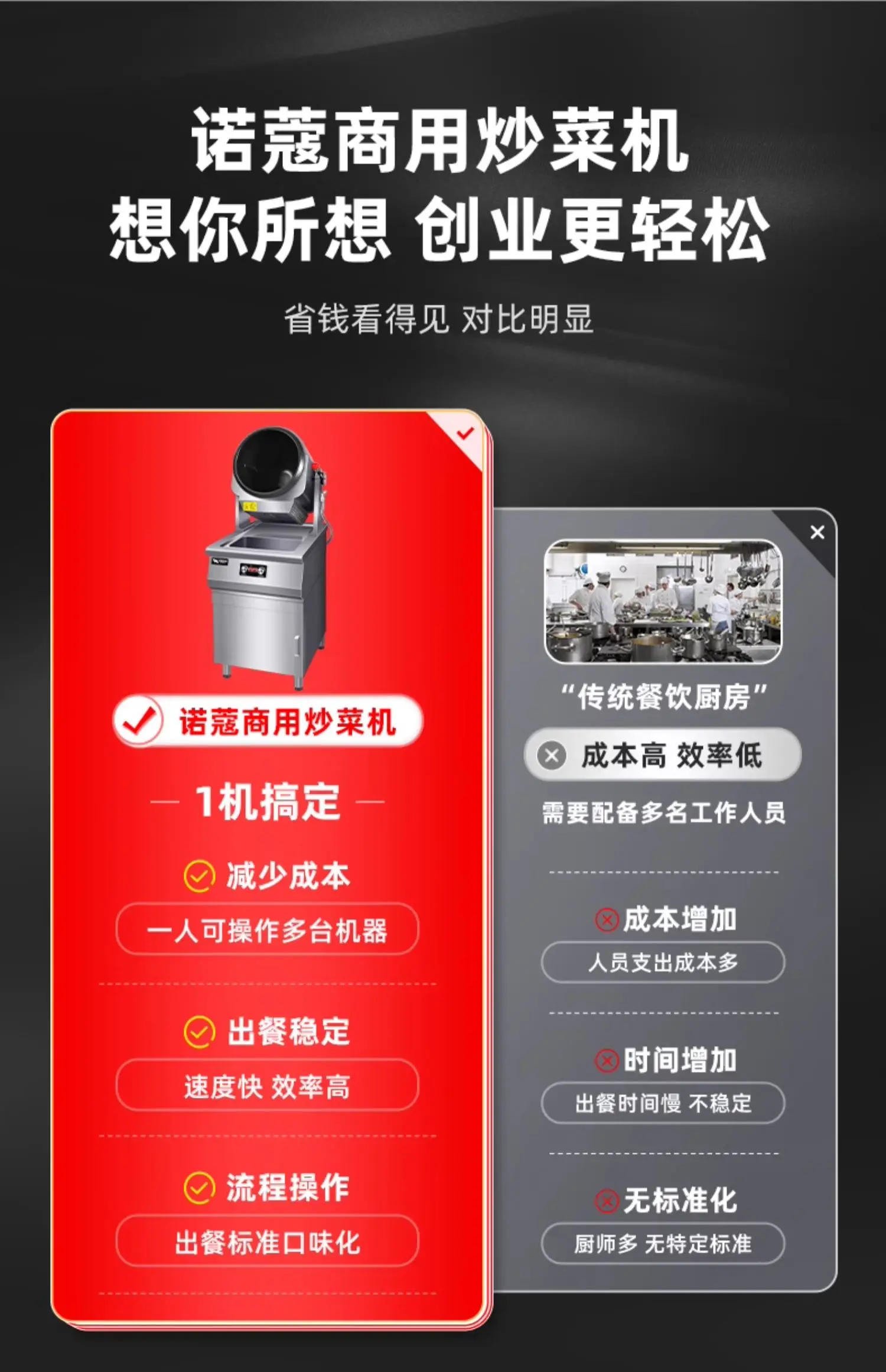 Description Picture 6 of itemAutomatic Cooker Commercial Full-Automatic Intelligent 220V Fried Rice Robot Induction Cooker Roller Fried Powder Machine