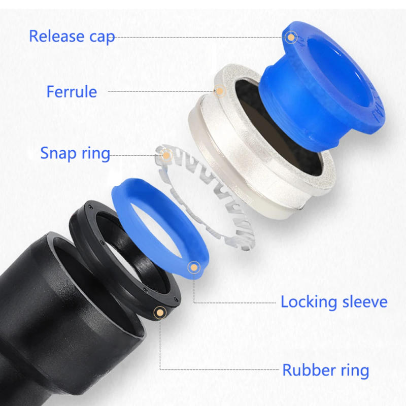 Description Picture 5 of item50PCS/Box Air Straight Pneumatic Fittings Connector PU Water Pipes Quick Release Connector PU-4/6/8/10/12mm Push in Straight