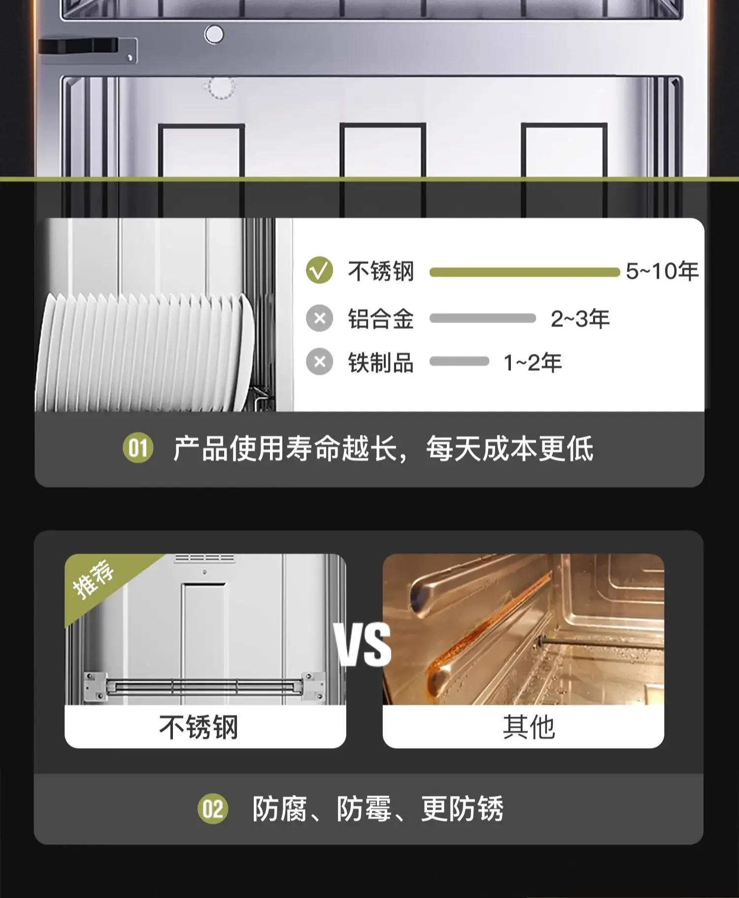 Description Picture 6 of itemCommercial Kitchen Vertical Stainless Steel High Temperature Wine Glass Bowl Chopsticks Knife Disinfection Cabinet