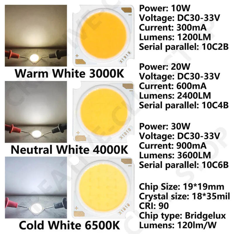 Description Picture 2 of item10W 20W 30W 10pcs Bridgelux LED COB Chip DC30-33V Light Emitting Diode CRI90 LED Track Down Light Spot Light Source Accessories