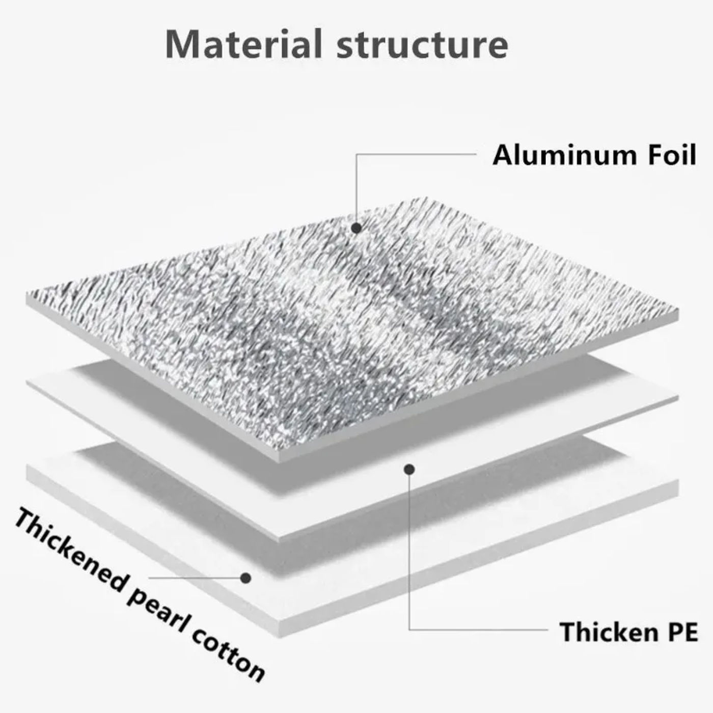 Slide b87f3e6dcec64d7c8ef5347a930113b1