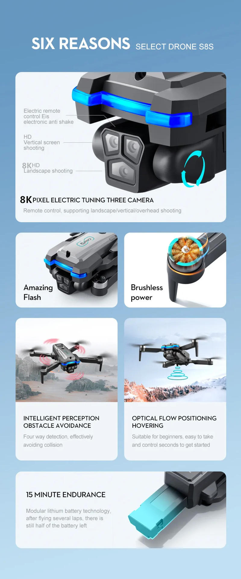 Description Picture 3 of itemNew S8S RC Drone Brushless 8K Three ESC Camera Optical Flow 360° Obstacle Avoidance Headless Mode Foldable Quadcopter