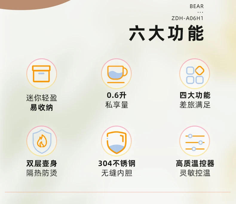 Description Picture 3 of item220V Portable Electric Kettle with Travel Thermos and Bear Design