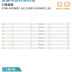 Slide image c0ffc4cb770c47f7b1f19d315da8d860