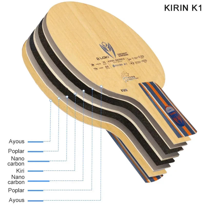 Description Picture 6 of itemOriginal LOKI Kirin K1 K2 K3 Table Tennis Blade Offensive Entry Ping Pong Blade 5+2 Layers Base Board FL Grip