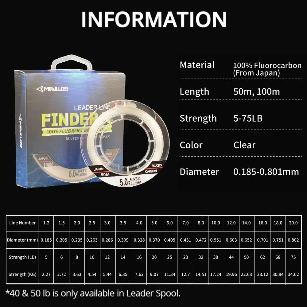 Description Picture 4 of itemMavllos Finder X  100% Fluorocarbon Fishing Line 50/100m Leader Fluoro Carbon Line Monofilament Sink Invisible Fishing Lines