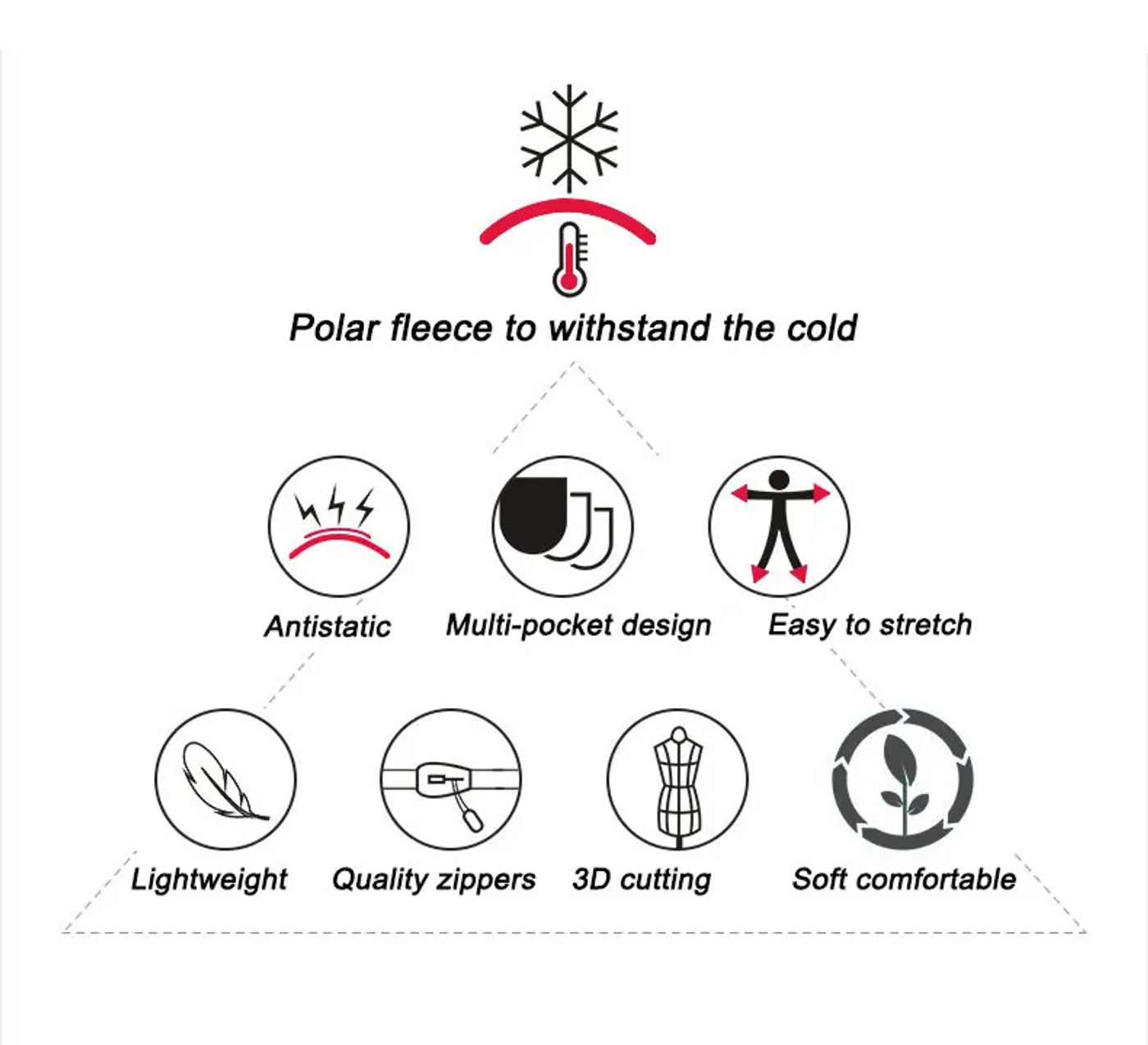 Description Picture 3 of itemFleece Hiking Jacket Warm Winter Inner Wear Men Windproof Windbreaker Camping Hunting Trekking Fishing Thick Fleece Jackets Men