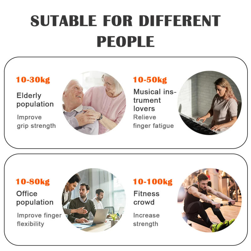Description Picture 6 of item10-100Kg Adjustable Heavy Gripper Fitness Hand Exerciser Grip Wrist Training Increase Strength Spring Finger Pinch Expander