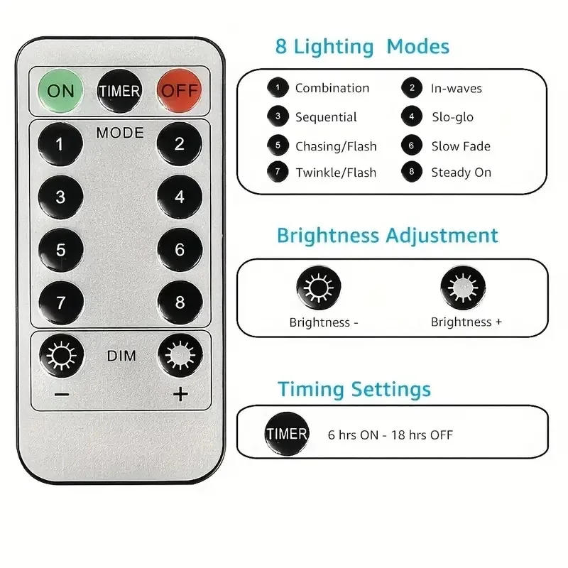 Description Picture 5 of itemCurtain String Lights 3Mx3M LED Fairy Lights Christmas Holiday Party Wedding Decoration USB Remote 8 Modes Waterfall Lighting