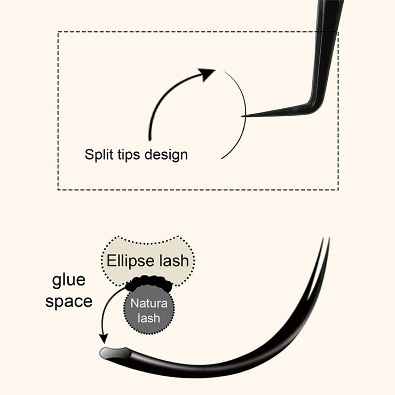 Description Picture 5 of itemSENSE LASHES Ellipse Flat Classic Eyelash Extensions Double Tips Matte Black Super Soft Individual Lashes Faux Mink Eyelashes