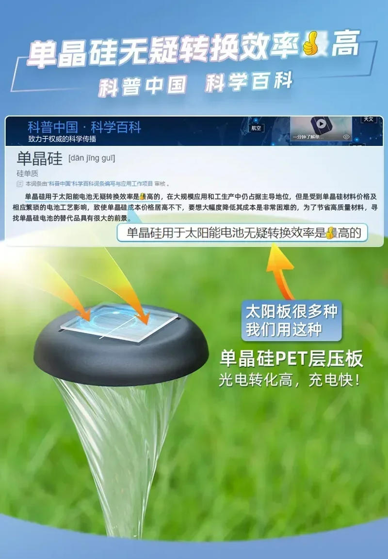 Description Picture 4 of itemNew Creative Solar Outdoor Lights Decorative Ground Plug Lights Villa Garden Waterproof Courtyard Lawn Atmosphere Lamps