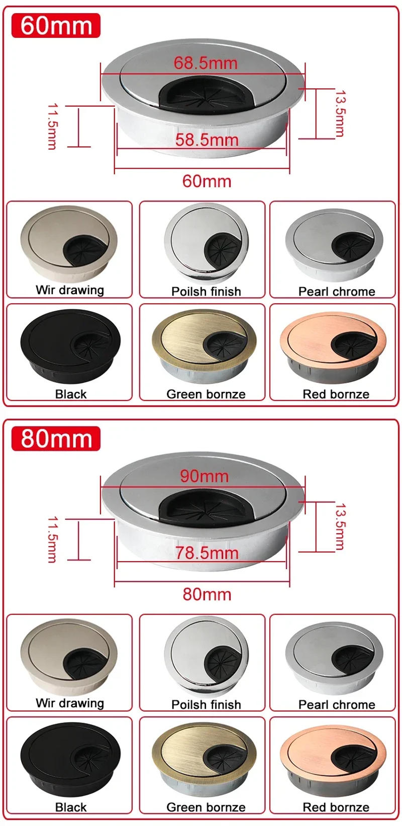 Description Picture 5 of itemZinc Alloy Desktop Wire Hole Cover Base Computer Grommet Table Cable Outlet Port Surface Line Box Furniture Hardware