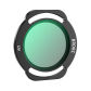 Filter UV
