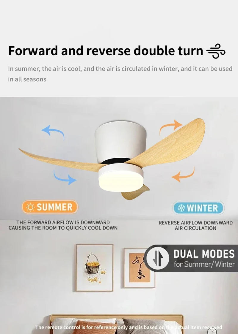 Description Picture 6 of itemModern LED Ceiling Fan Light, Bedroom, Study, Dining Room, with Remote Control Adjustable Three Color Timer, Indoor Lighting